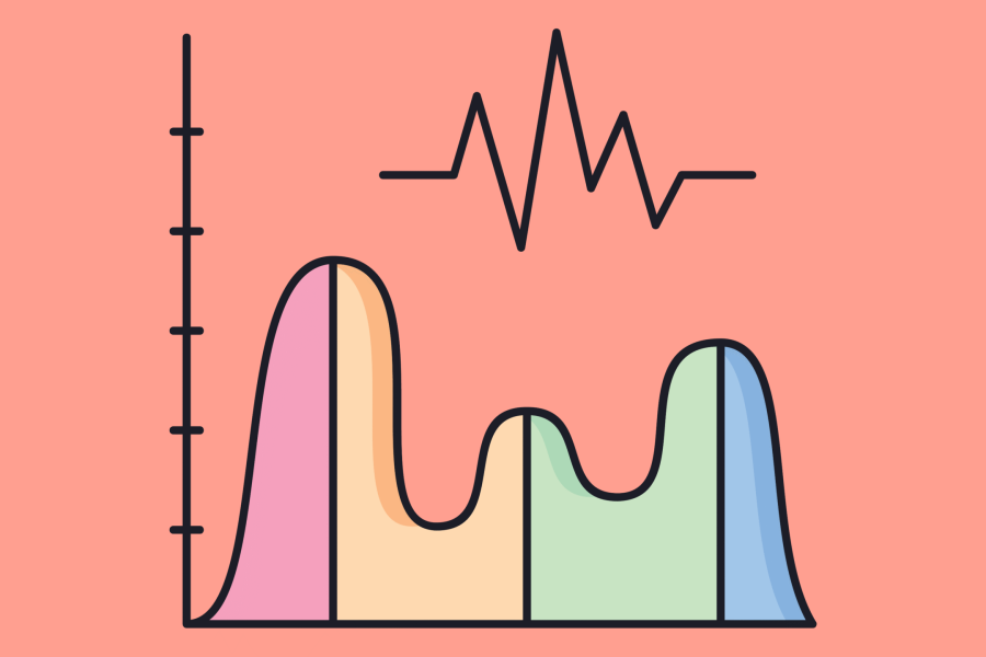 Como lidar com oscilações da mente, do mercado e da vida!